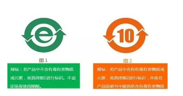 ROHS 2.0認(rèn)證收費多少？.png